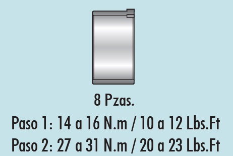 COJINETES DE BIELA MORESA